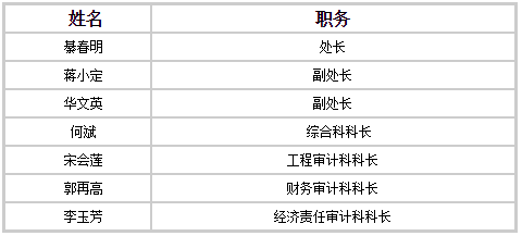 人口概况_人口民族概况(2)